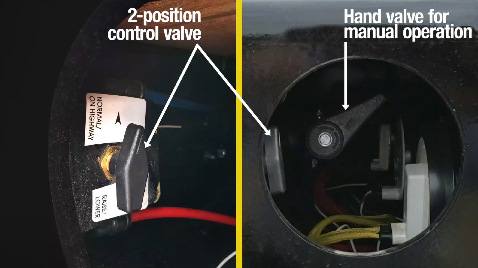 Variable bogie ride height 
